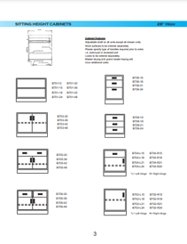 Lab Furniture Catalog